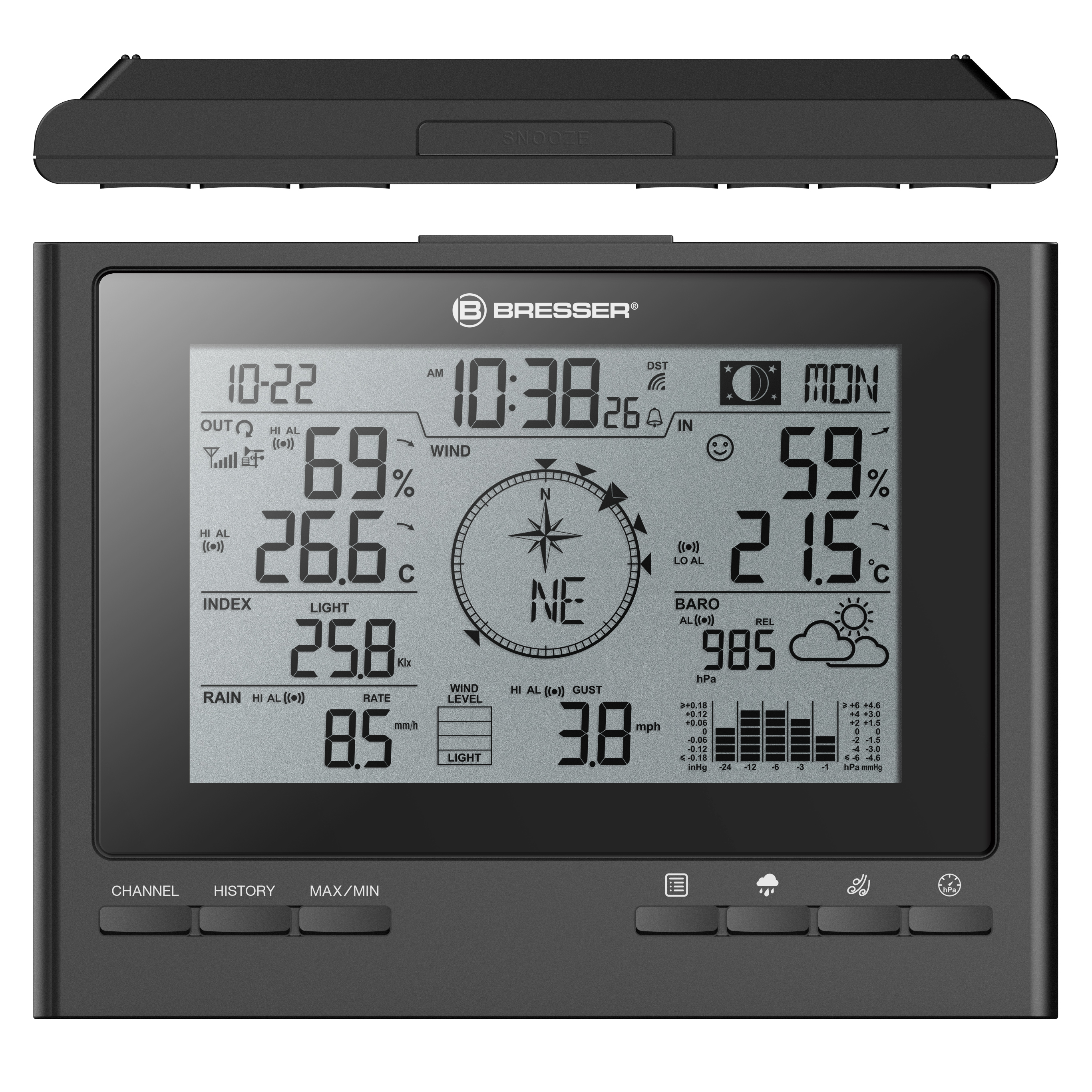 BRESSER 7-in-1 Exklusive ClimateScout Funk-Wetterstation